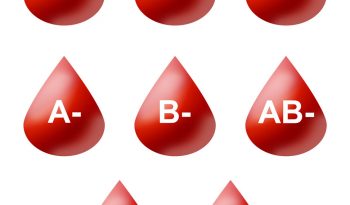 blood type